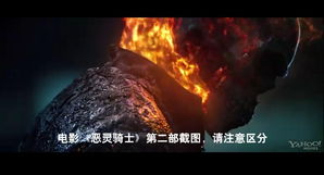 视觉特效与技术革新