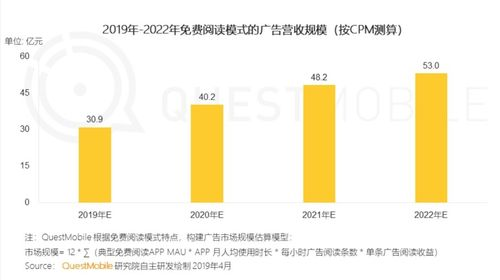 《花与罪》在线观看的付费模式与性价比分析