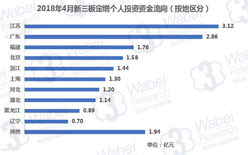 两个人bd高清在线观看2018年资源概述