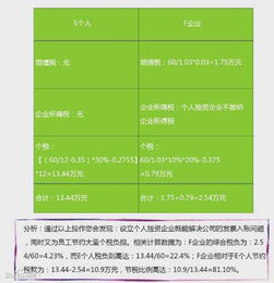 免费观影的合法途径与技巧