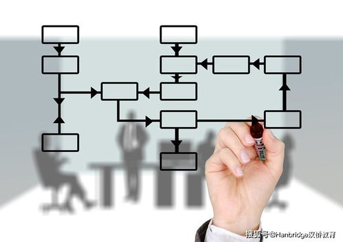 种鬼的实施方法与仪式流程