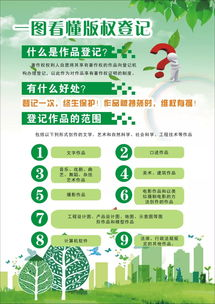 合法观影渠道与版权保护意识