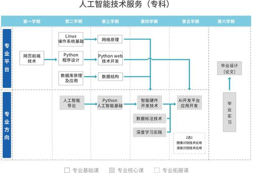 天堂中文在线的内容资源与分类体系