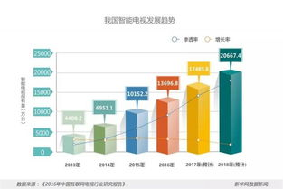 关键剧情转折与冲突设计