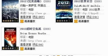 2012电影正版在线观看渠道解析