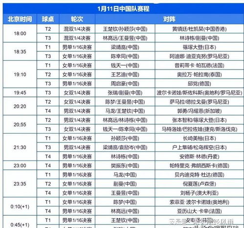 中央一套直播时间表与节目安排