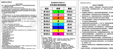 安全下载渠道与注意事项