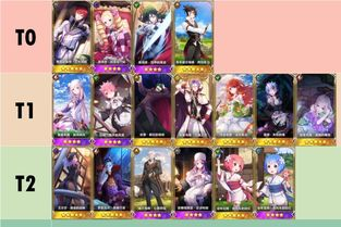 主演阵容与角色分析