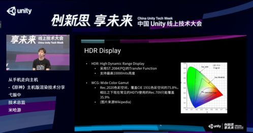 高清画质技术解析