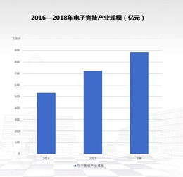 韩剧产业的黄金十年