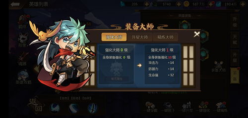 角色系统与忍者养成