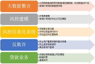 土豆网的技术创新与业务模式