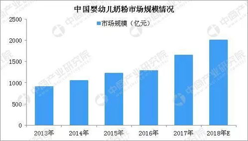 土豆网的市场竞争与行业地位