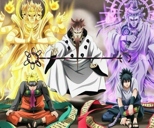 火影忍者系列简介与观看价值