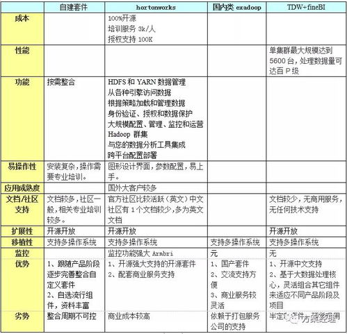 正版平台选择与特点分析