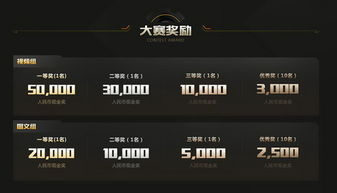 导师互动与点评精华