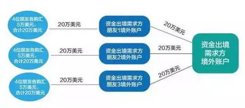 合法免费观看《可不可以》的官方渠道