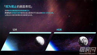 入门级星星影院A5系列实用体验