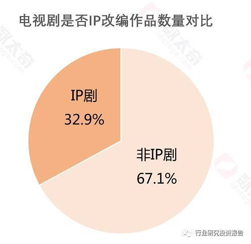 电视电视剧大全剧免费平台的特点与优势分析
