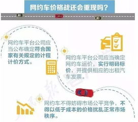 合法获取视频资源的版权意识