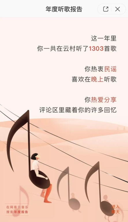 音乐在线听歌平台的兴起与演变