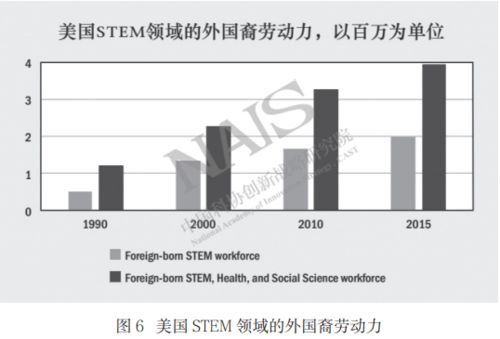 意大利电大尺面临的挑战与变革