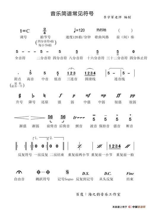 虫儿飞简谱符号详解与解读方法