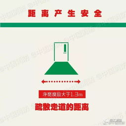 保持适当距离的重要性