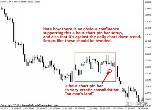识别病态掠夺关系的警示信号