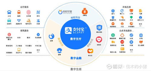 蚂蚁BT的核心功能与优势