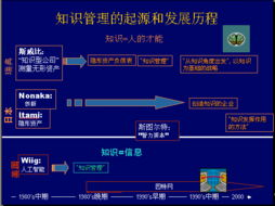 节目起源与发展历程