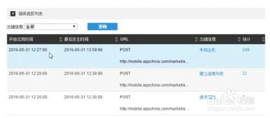 如何选择适合的免费API接口网站