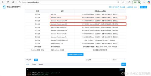 主流免费API接口网站推荐