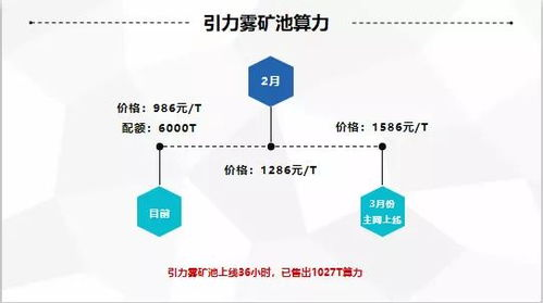 办公室交易的风险与伦理边界