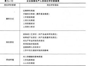内容资源分类与特色