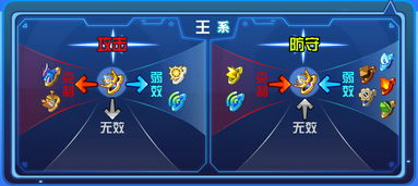 帝皇力量的多维度解析