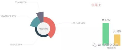 合法观看渠道与平台选择