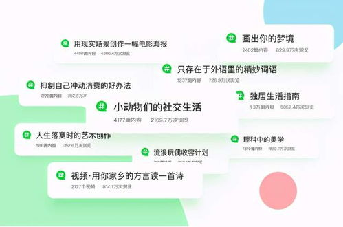 豆瓣电影app的个性化推荐与社交功能