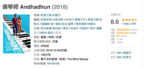 高分电影的定义与评价体系