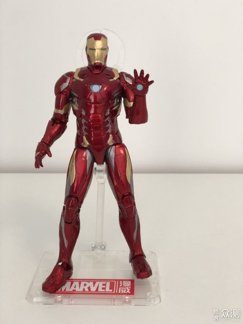 复仇者联盟手办的历史演变与收藏价值