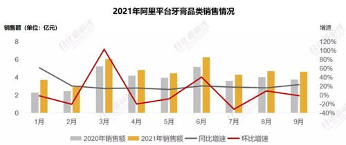 2021丧尸片市场概况与趋势