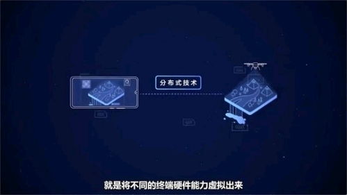 哔哩哔哩高清视频的技术规格与设备要求