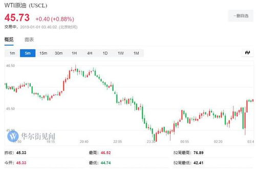 免费追剧app的现状与趋势