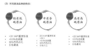 一、人物介绍的基本要素