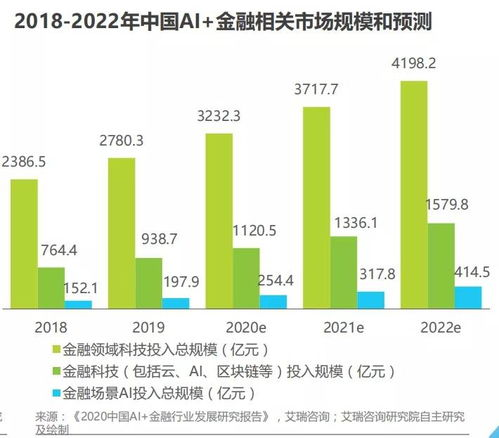 30. AI处理客户咨询,处理客户咨询的流程是什么