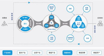 33. AI客服夜间值班,客服夜班是几点到几点