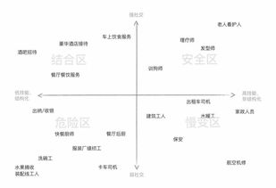54. AI财务分析,财务分析怎么写?