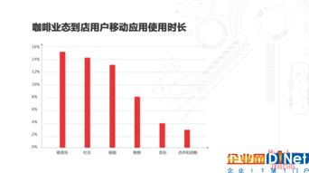 89. AI选品与供应链,ai供应链有哪几种