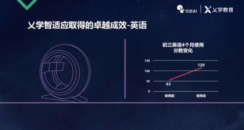 120. AI网站个性化推荐,个性化网站名称