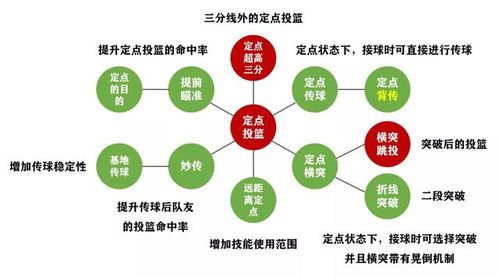 131. AI税务计算,2021税务计算器
